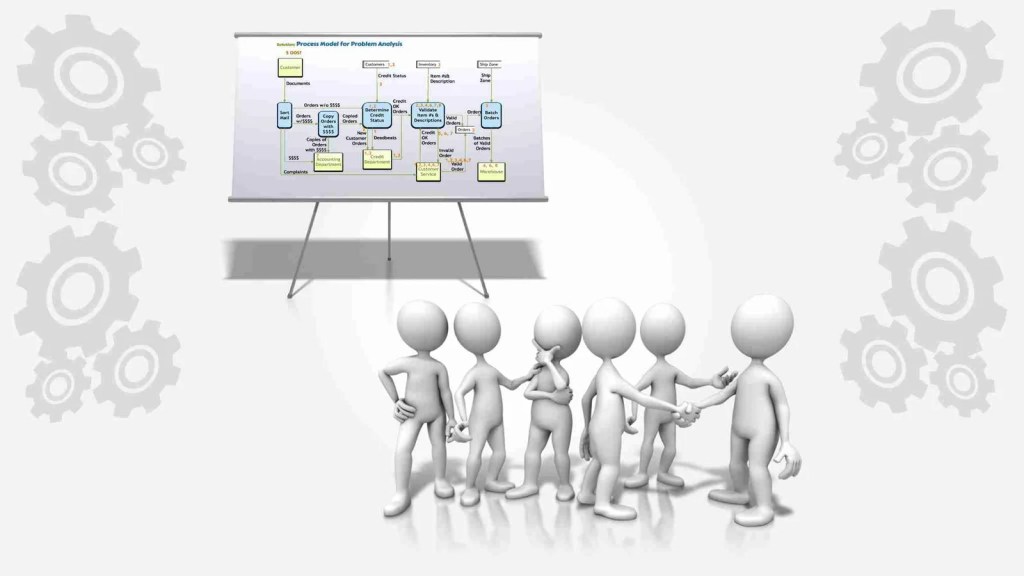 Discussing Processes - DFD