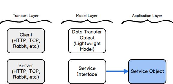 Babel Rpc - Premium Dark Wallpaper Gallery - HD