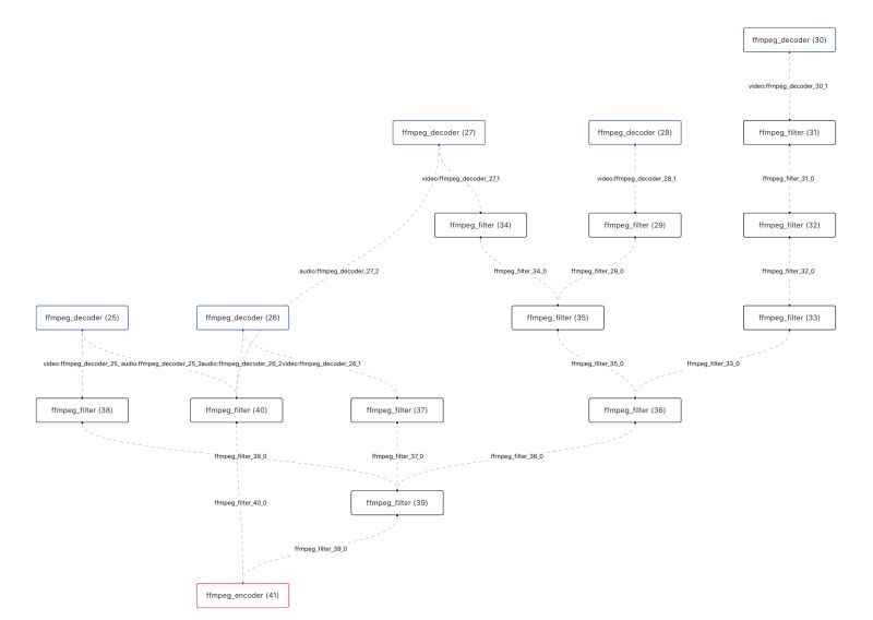 Getting Started Babitmf - Premium Vintage Illustration - High Resolution