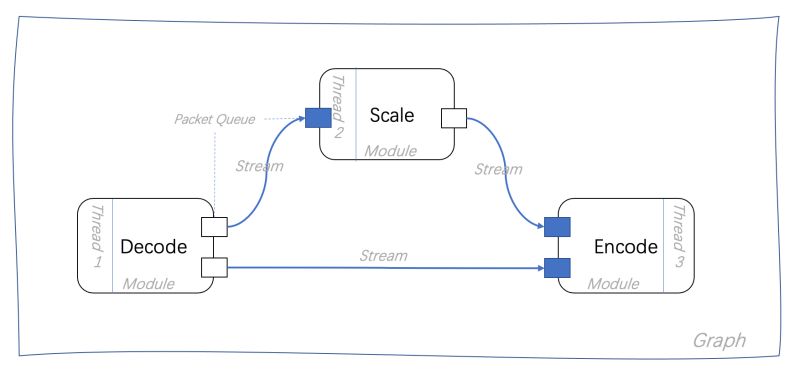 Getting Started Babitmf - Ocean Image Collection - Retina Quality