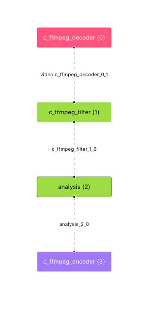 Bmf Tools Babitmf - Vintage Design Collection - HD Quality