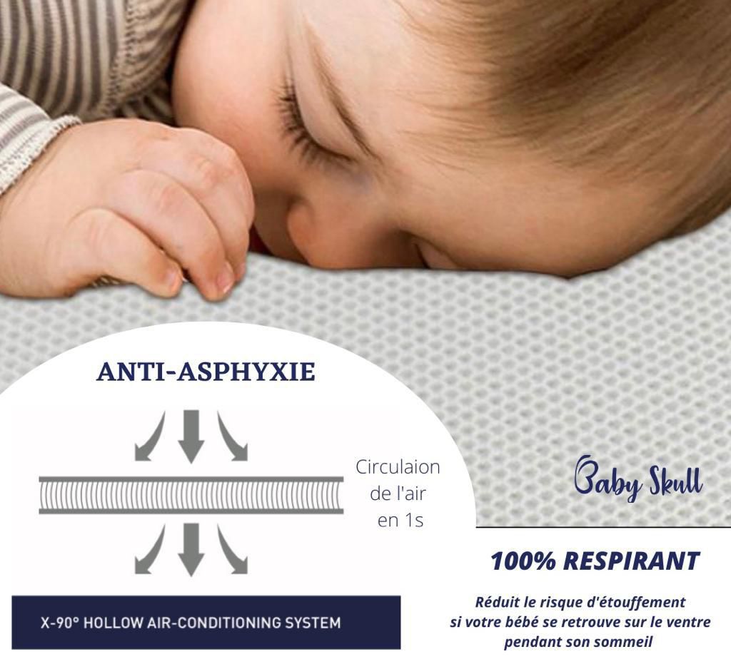 matelas anti tête plate