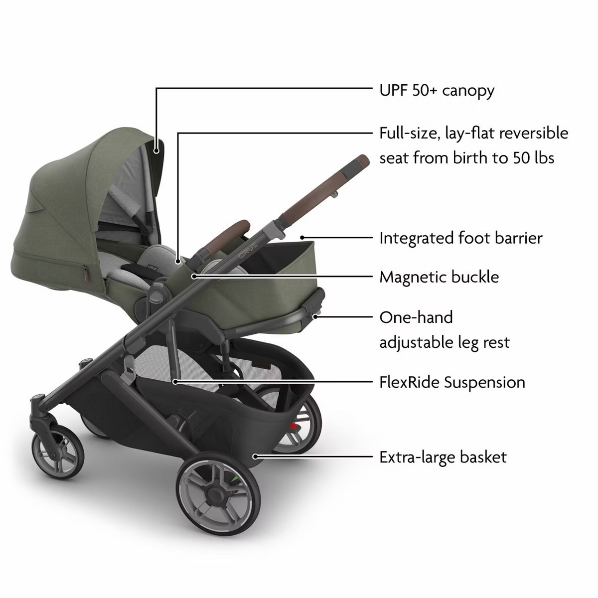 UPPAbaby Cruz V3 Stroller