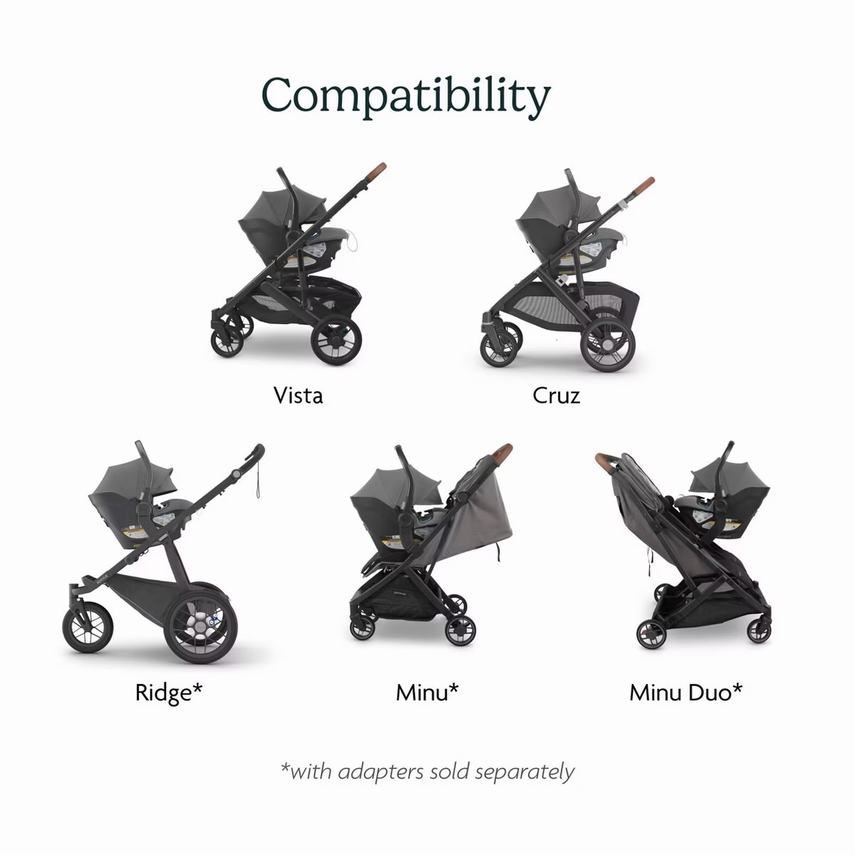 UPPAbaby Aria V2 Lightweight Infant Car Seat