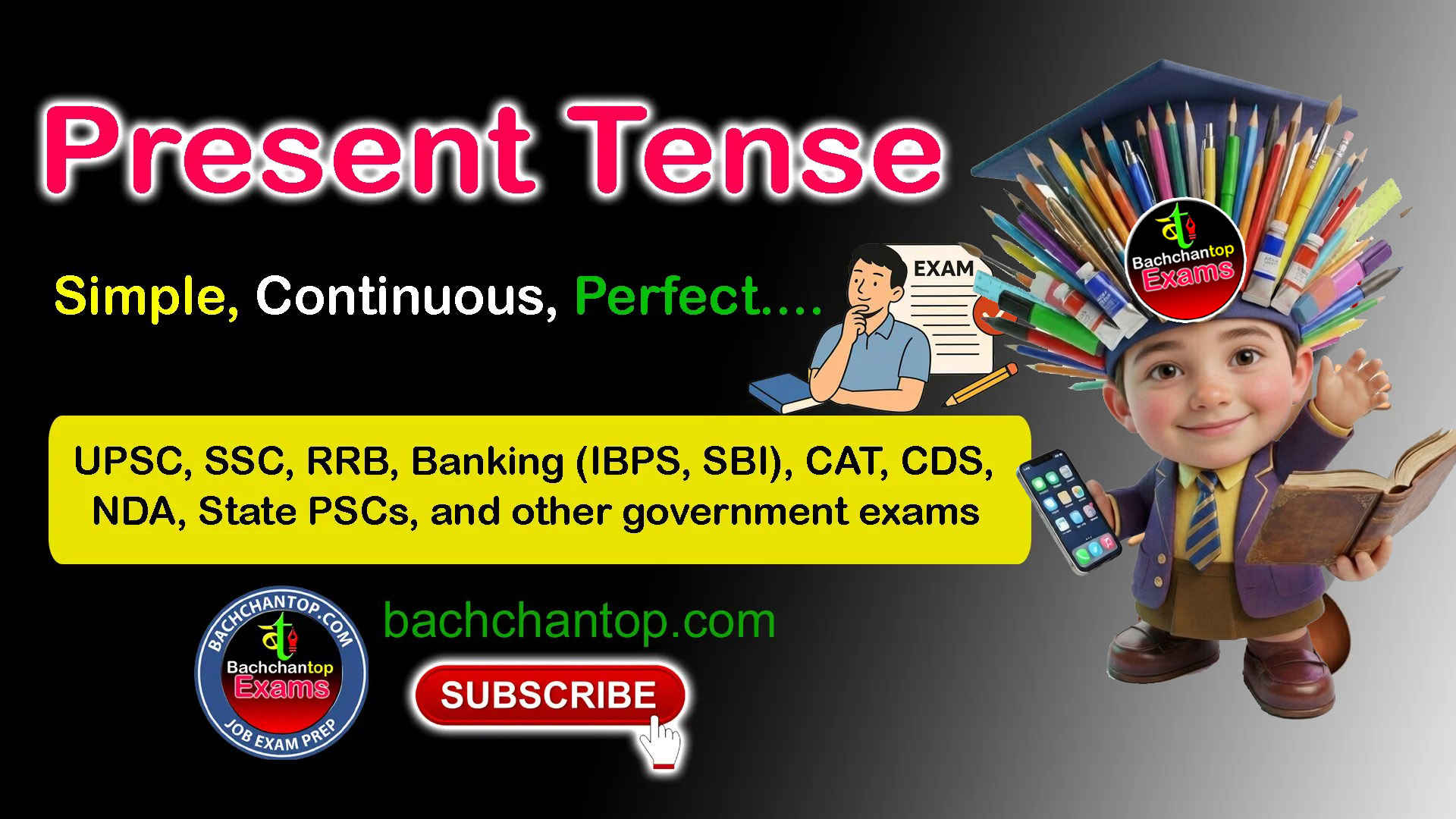 Present Tense (Simple, Continuous, Perfect) – Complete Notes for Competitive Exams