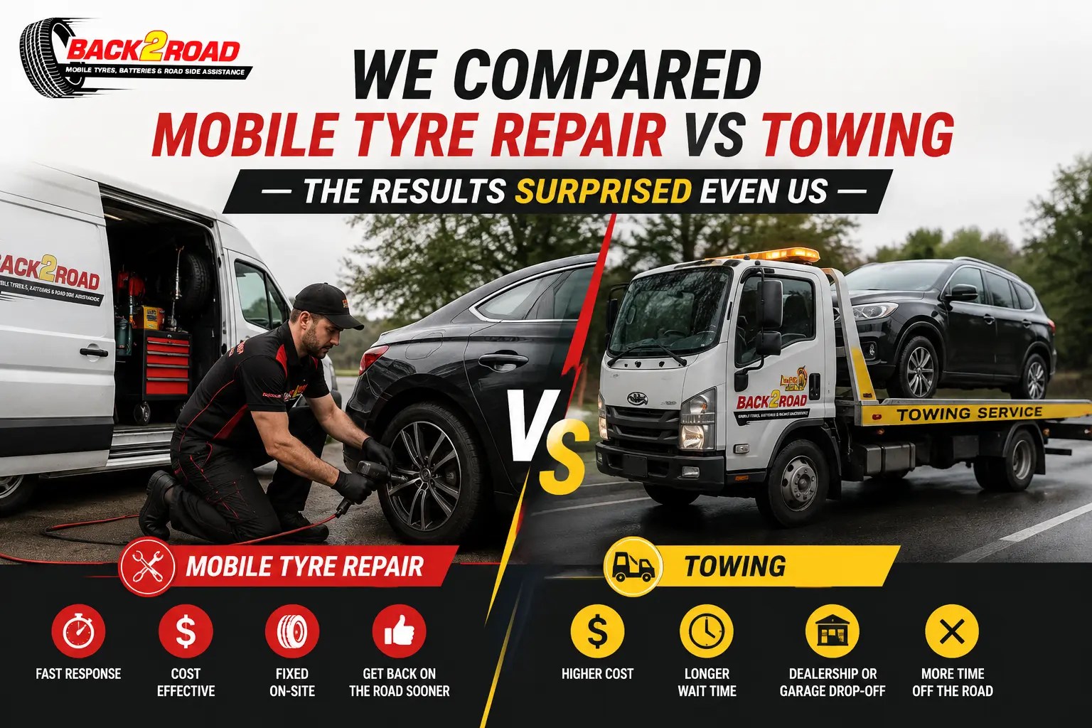Roadside Tyre Repair