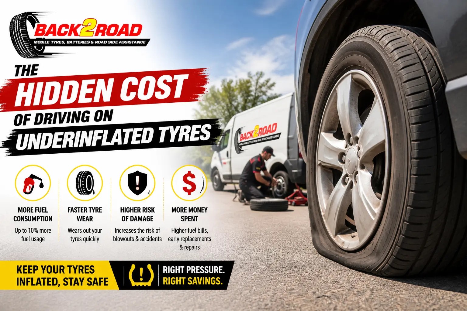 tyre service Sydney