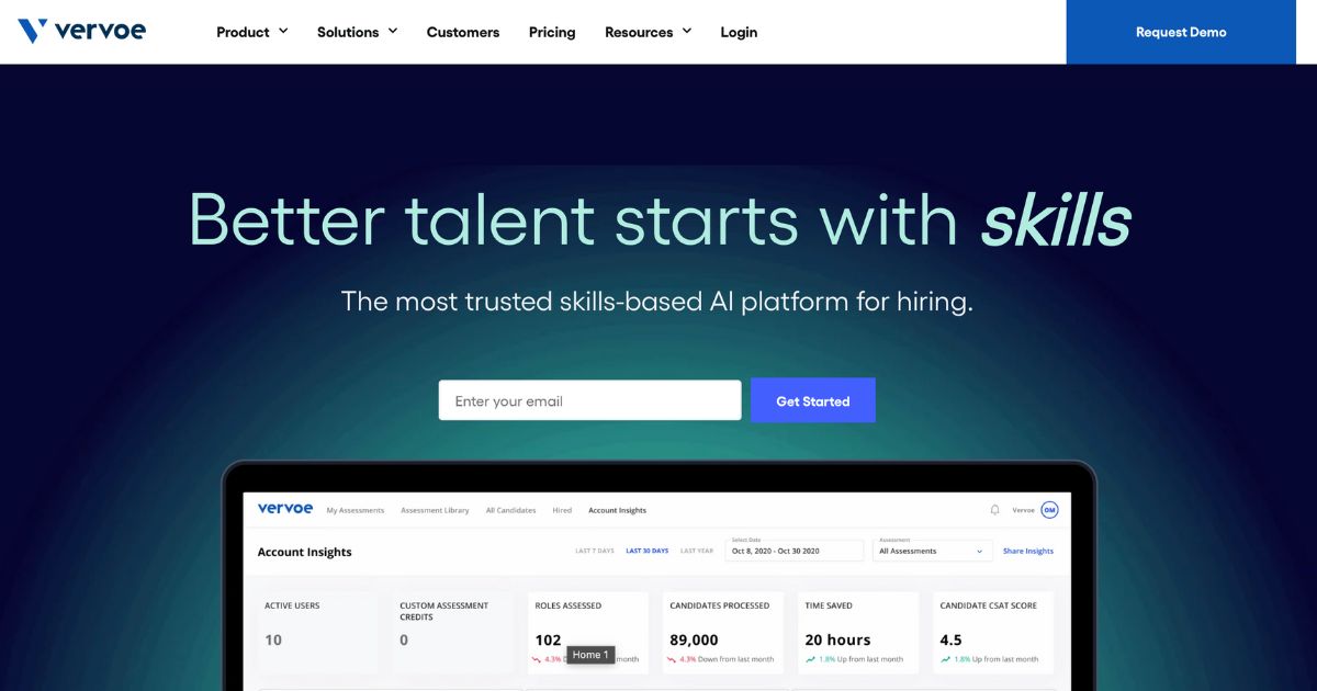 Vervoe: AI-Powered Recruiting Revolutionizing Recruiting – Dynamic Business