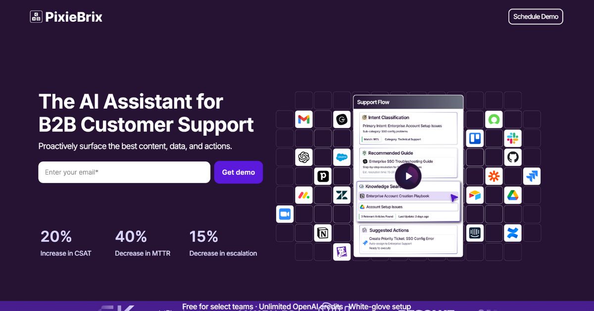 PixieBrix’s support flow: AI-Powered Technical Assistance – Dynamic Business PixieBrix’s support flow: AI-Powered Technical Assistance – Dynamic Business