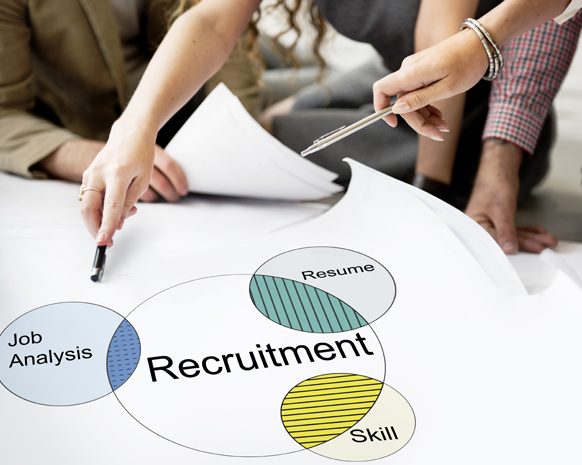 The Importance of a Recruitment Agency