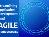 Streamlining Application Development With Agile Methodologies