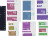 Codeless Ui Logic For Backendless Ui Builder