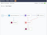 Introducing Flowrunner Sample Automations Backendless