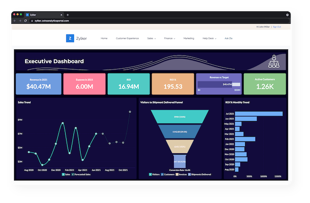 Zoho DataStories_Analytics Portal
