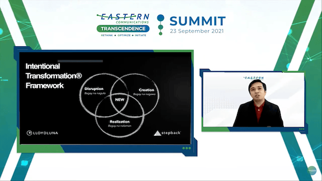 Eastern Communications Transendence Summit