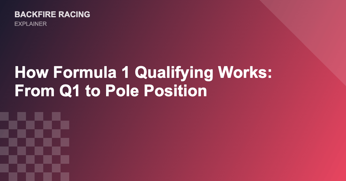 How Formula 1 Qualifying Works: From Q1 to Pole Position — Backfire Racing explainer graphic
