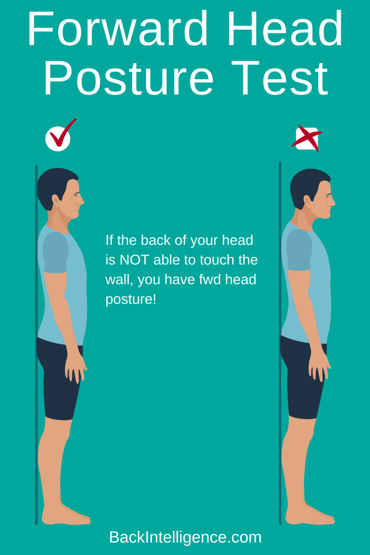 How To Fix Forward Head Posture And Regain Proper Alignment Postureai - Vintage Backgrounds - Stunning Retina Collection