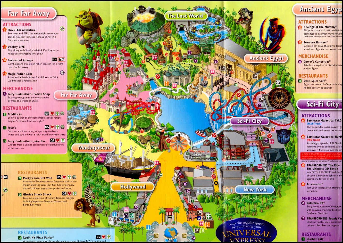 Your guide to universal studios singapore