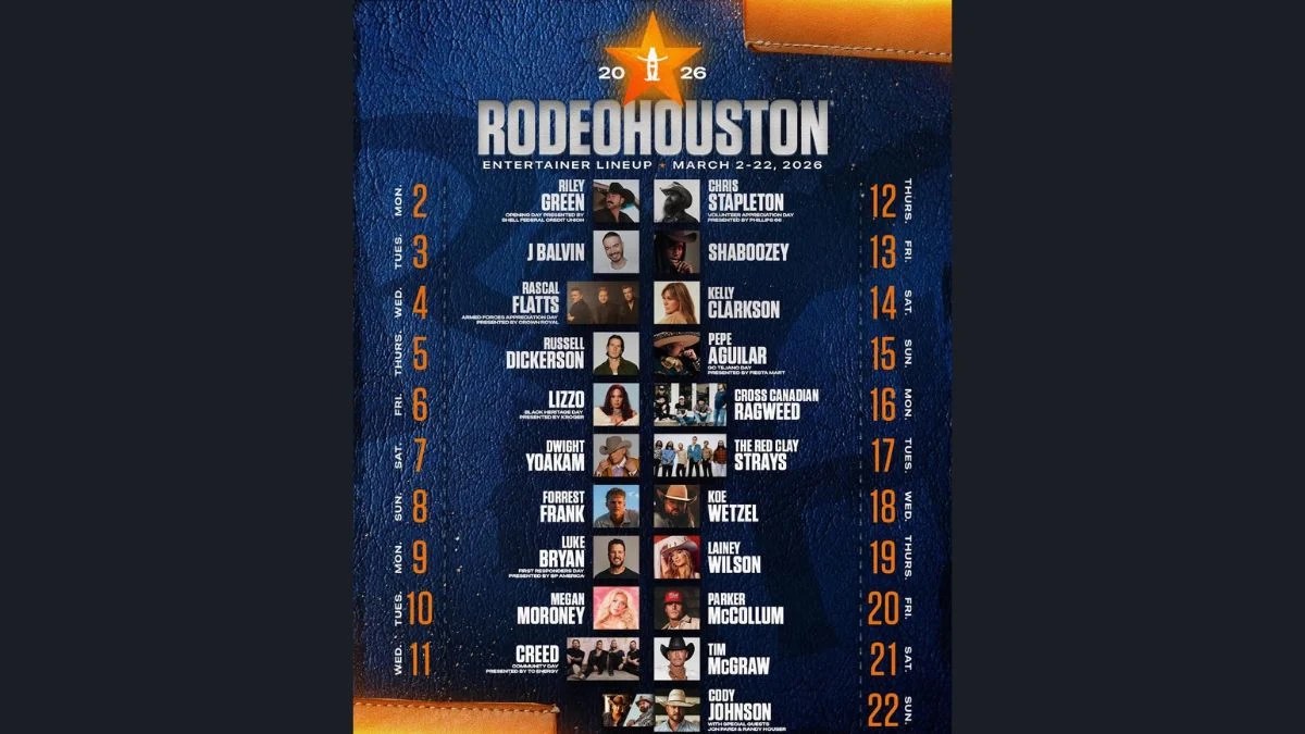 Houston Livestock Show and Rodeo 2026: Inside the 21-Day Texas Tradition Blending Music, Rodeo, and Culture