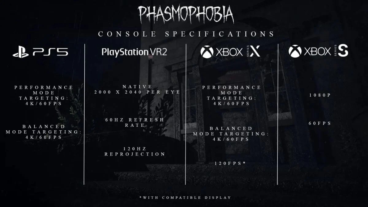 Does Phasmophobia Have Crossplay?