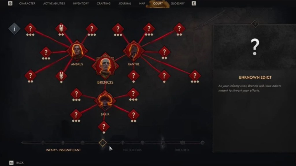 In-game court and infamy progression menu showing Level 4 Notorious in The Blood of Dawnwalker