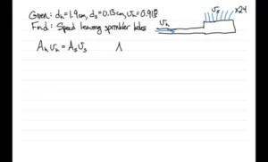 A Garden Hose with an Internal Diameter: The Key to Efficient Watering