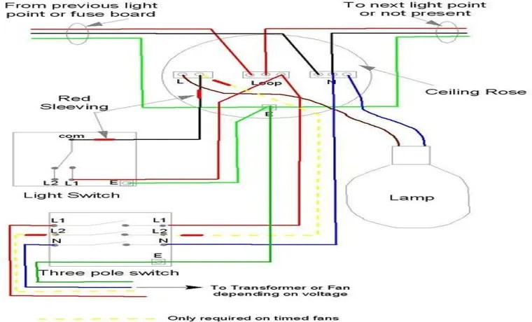 how to wire a inline duct fan