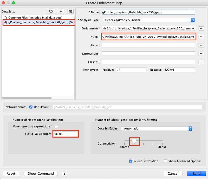 Github Githubfoam Profiler Travisci Profiler Valgrind Gprof Strace - Vintage Textures - Artistic High Resolution Collection