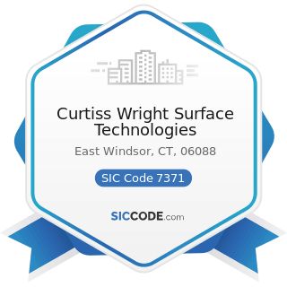 Curtiss Wright Surface Technologies Crunchbase Company Profile Funding - Best Minimal Textures in Retina