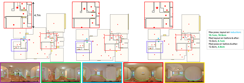 Github Gkahn13 Badgr - Download Amazing City Background | 4K