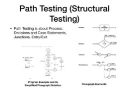 code-complexity-and-testing-strategy.006