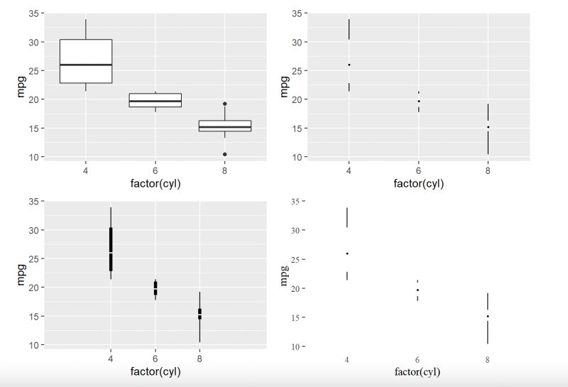 Environmental Data Visualization 5 Chartjunk Data Ink Ratios And - Elegant Mountain Image - HD