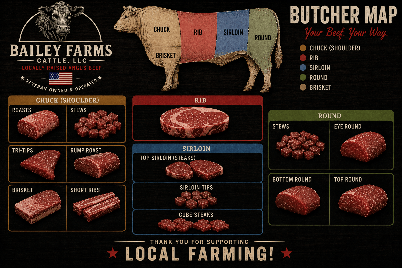 Half Beef w/ New York Strip & Filet Steaks - Deposit Price Shown Below