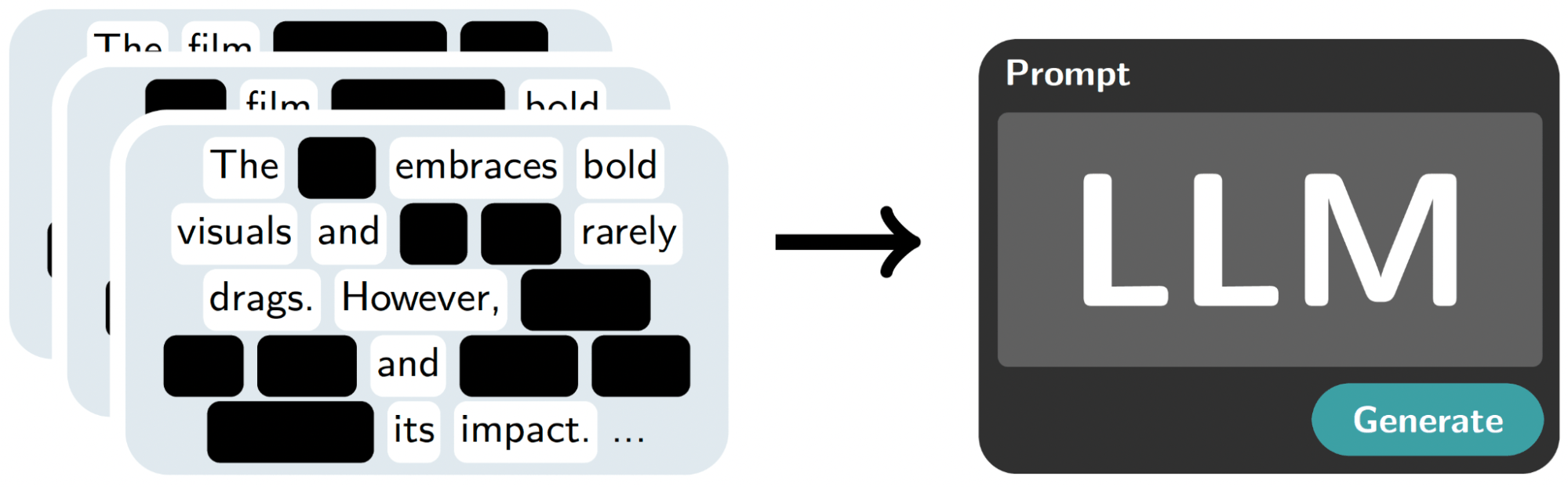 Identifying Interactions at Scale for LLMs