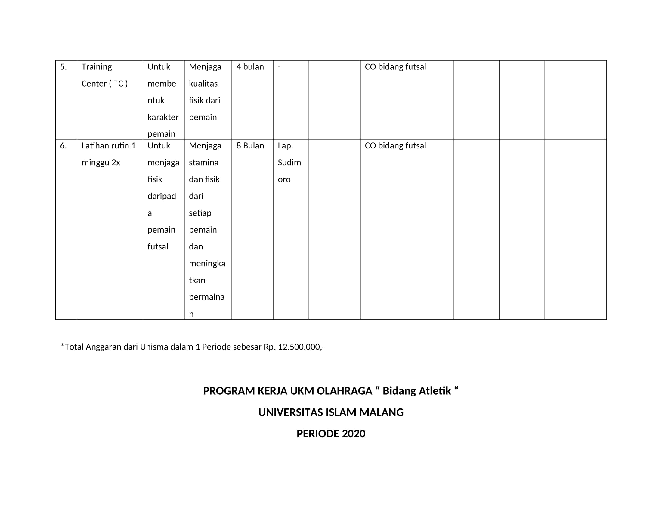 Program Kerja Ukm Olahraga Bakak Unisma 