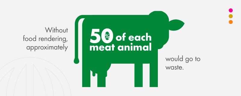 Baker Commodities Grease Recycling Rendering - High Resolution Dark Designs for Desktop