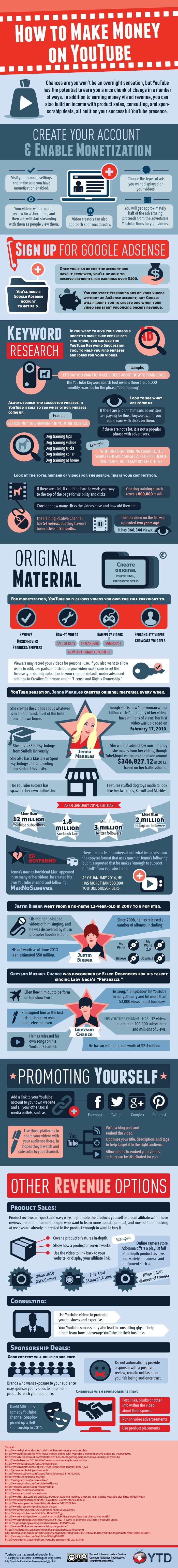 Budgeting is the best way to make the most of your money. How To Make Money On Youtube Infographic Bakerview Consulting