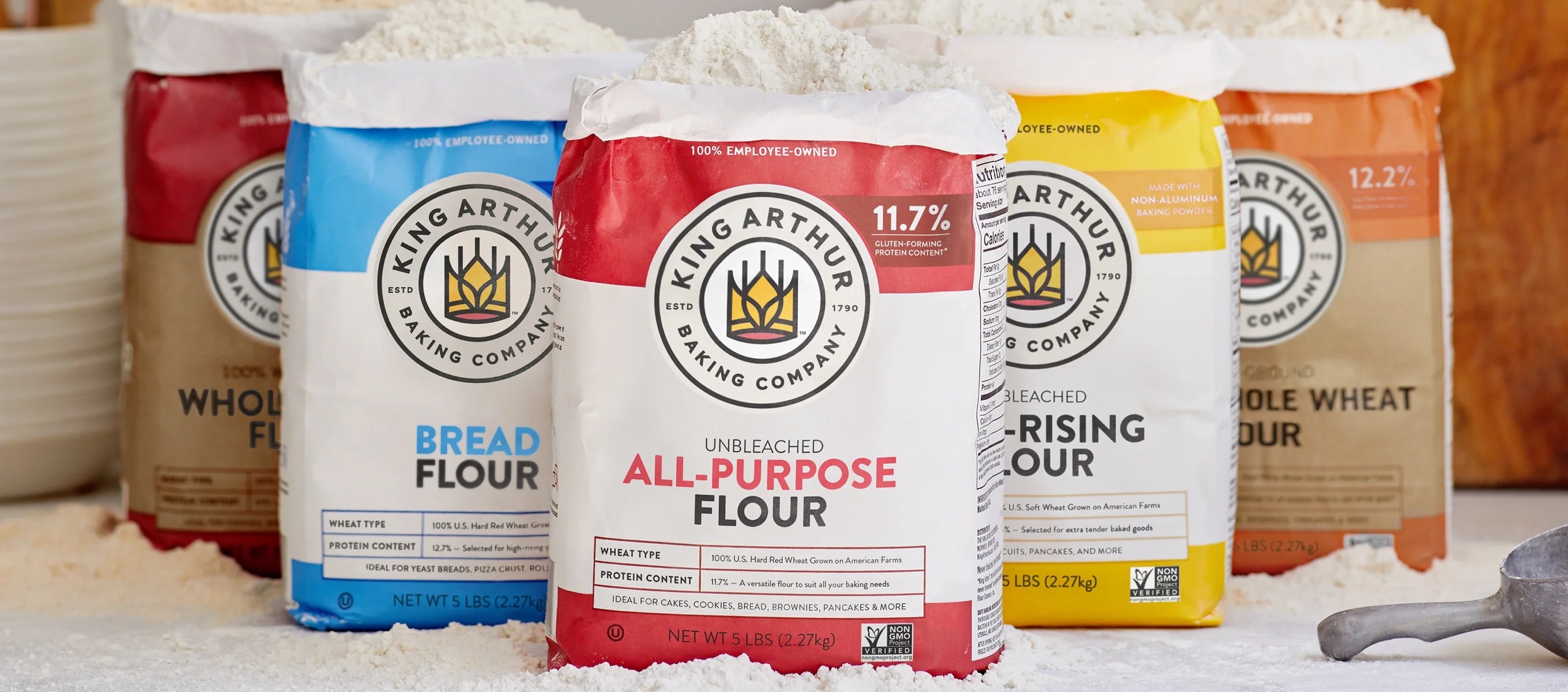 Preparing for Your State Fair: A Guide for First-Time Bread Contestants