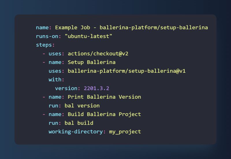 Github Mpredli01 Ballerina Ballerina Source Code To Demonstrate The - Best Colorful Backgrounds in Retina