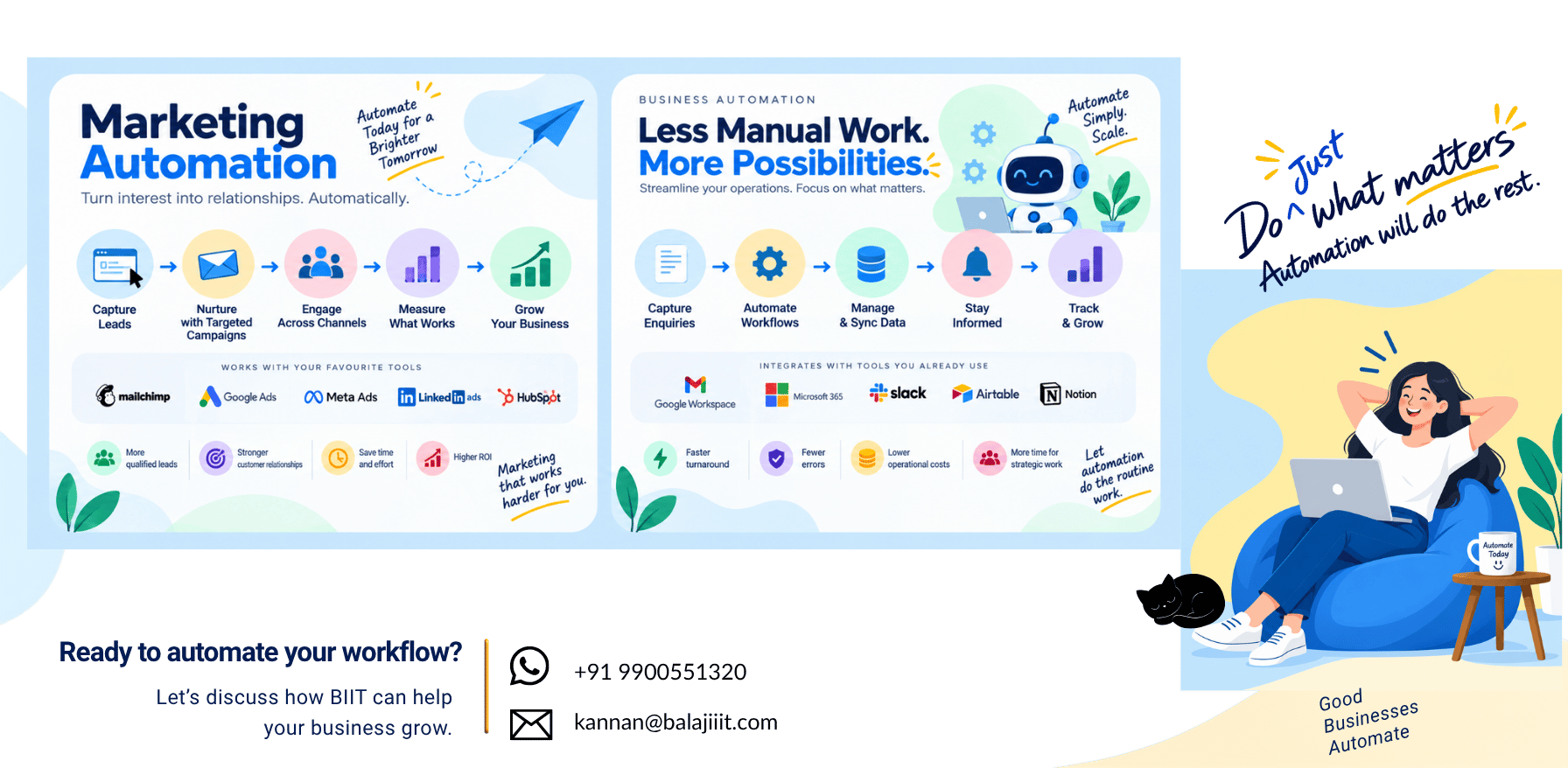 Automate Workflow