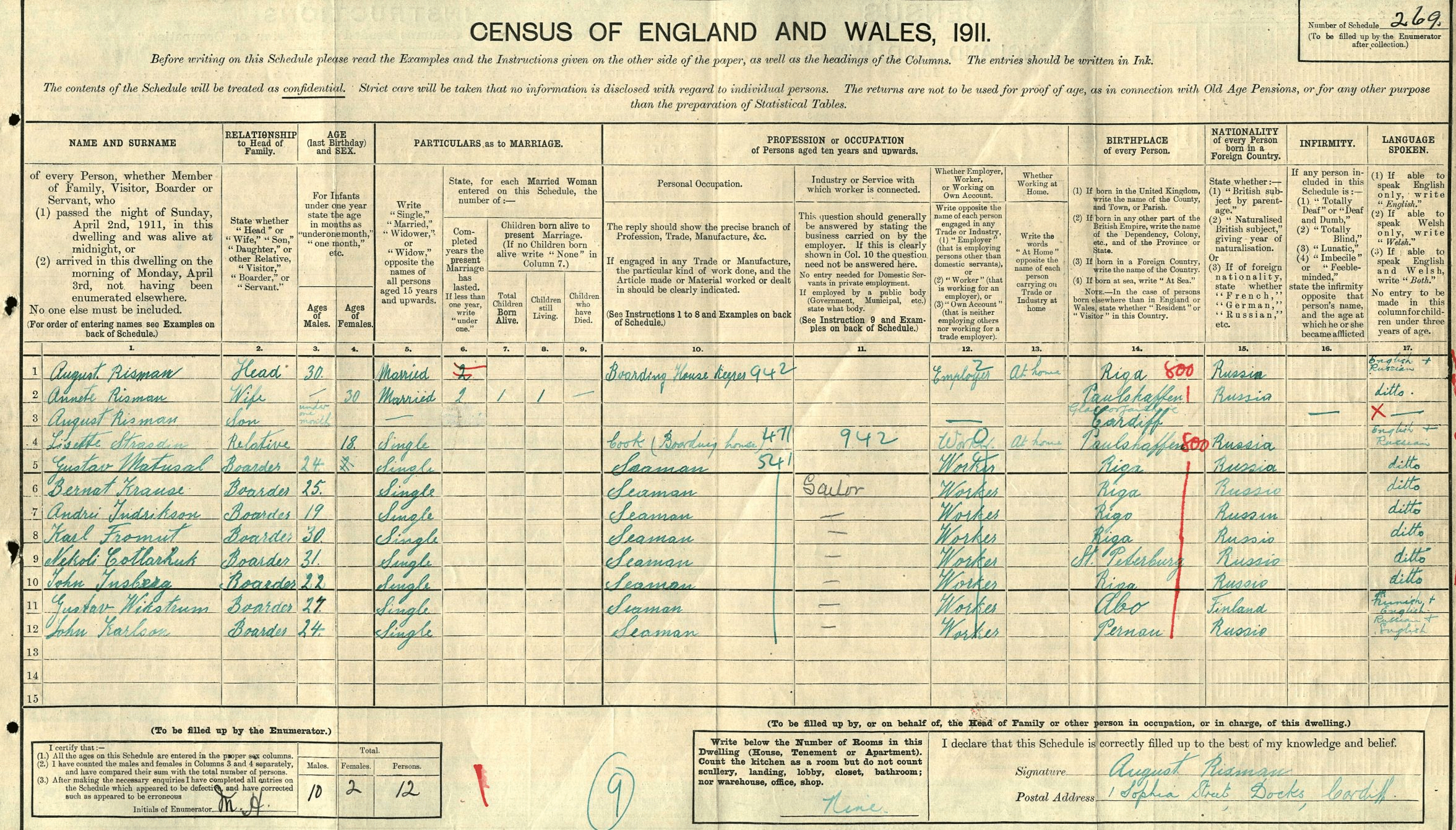1911 census risman copy2