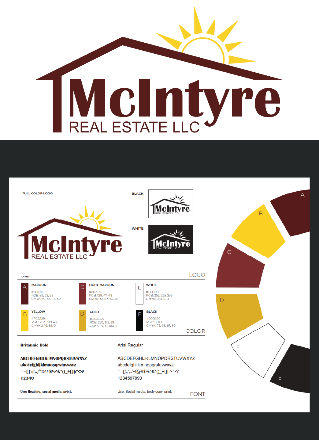 McIntyre Real Estate LLC