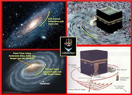 Admin dari blog coba sebutkan 2019 juga . Muslim Bertawaf Di Kabah Alam Semesta Pun Ikut Bertawaf The Signs