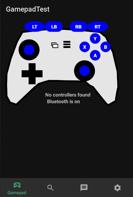 Gamepadtest Android App Bammellab - Premium HD Vintage Illustrations | Free Download