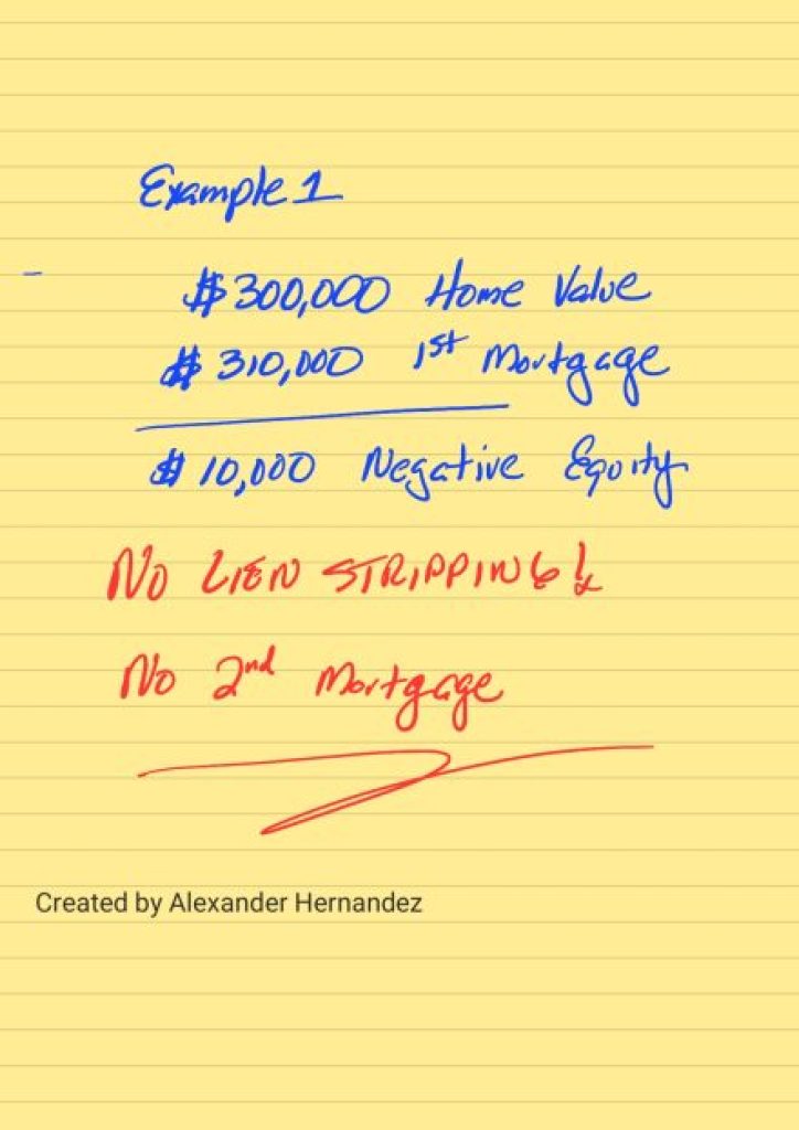 Handwritten financial notes on yellow lined paper detailing an example with a $300,000 home value, a $100,000 first mortgage, and $10,000 negative equity. The notes emphasize ‘No Lien Stripping’ and ‘No 2nd Mortgage’ in red underline for chapter 13 bankruptcy cases. Created by Alexander Hernandez.