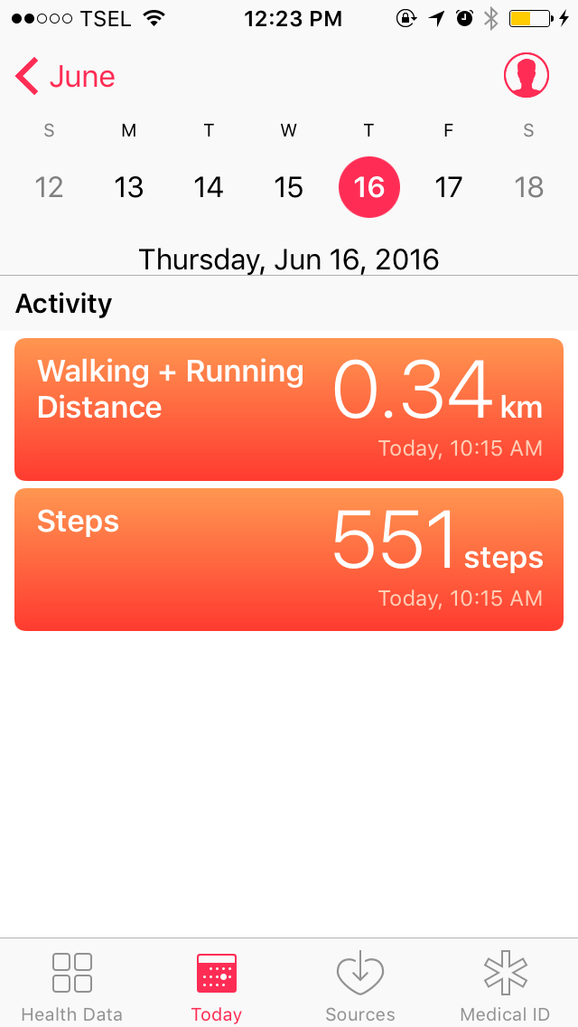 Halaman daily activities