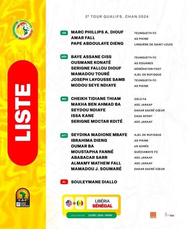 LISTE-837x1024 Éliminatoires CHAN 2025 : Souleymane Diallo publie une liste de 21 joueurs Locaux pour le match contre Libéria du 22 décembre