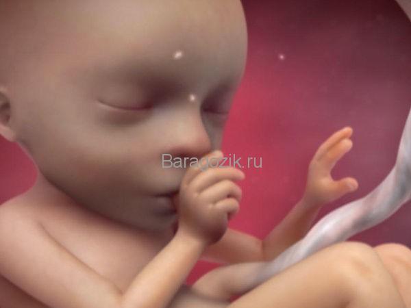 Як відчути малюка на 18 тижні.  Чому може хворіти живіт у другому триместрі?  Інтимна близькість на тому терміні — 