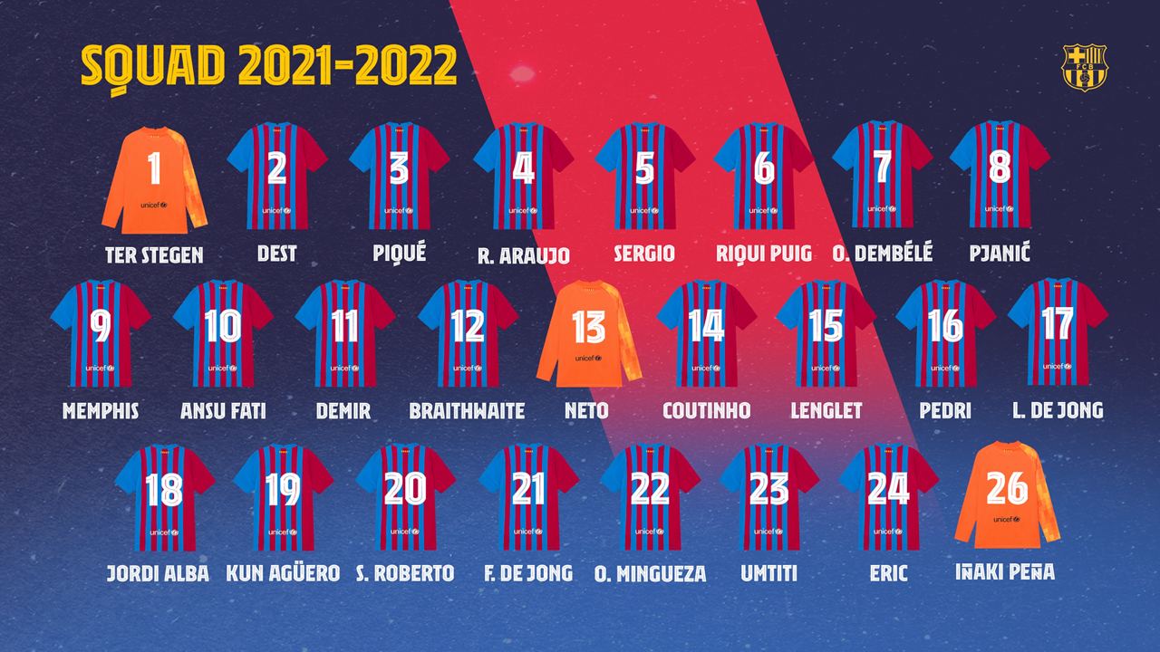 View their complete fifa 20 stats. Official Barcelona Jersey Numbers For 2021 22 Announced Dembele Takes 7 Demir Takes 11 Barca Universal