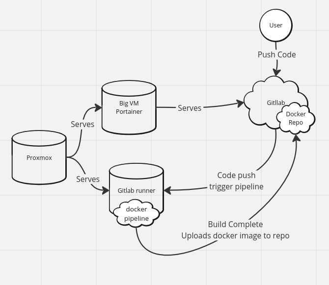 Github Artemiusi Bardic Wonders - Classic Ocean Illustration - Ultra HD
